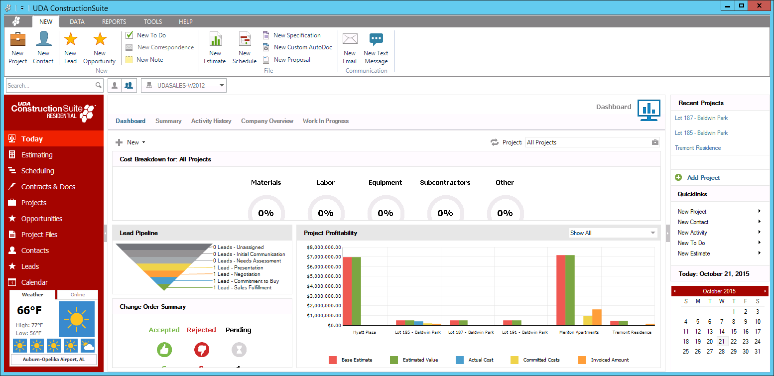 User Dashboard
